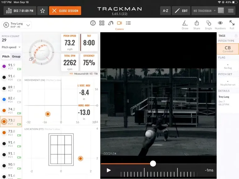 TrackMan B1 iPad app during a pitching session, with pitch-by-pitch metrics on the left, release and spin numbers in the centre, and synchronised Edgertronic camera footage playing on the right.